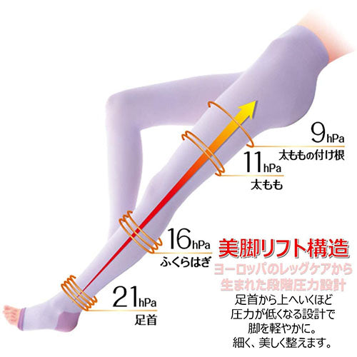 Slim Walk  Japan Wearing Slimming Socks - Lavender - M-L Size